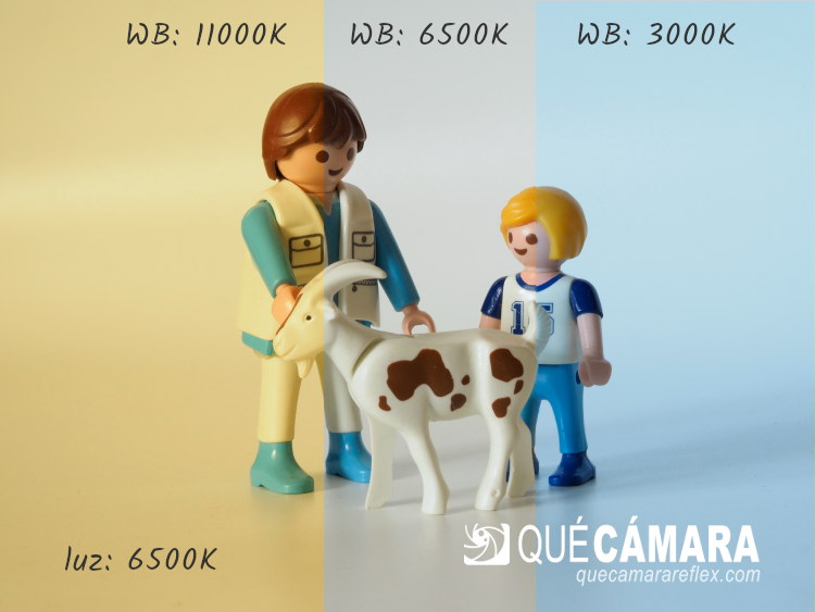 Ejemplo de balance de blancos con iluminación 6500K