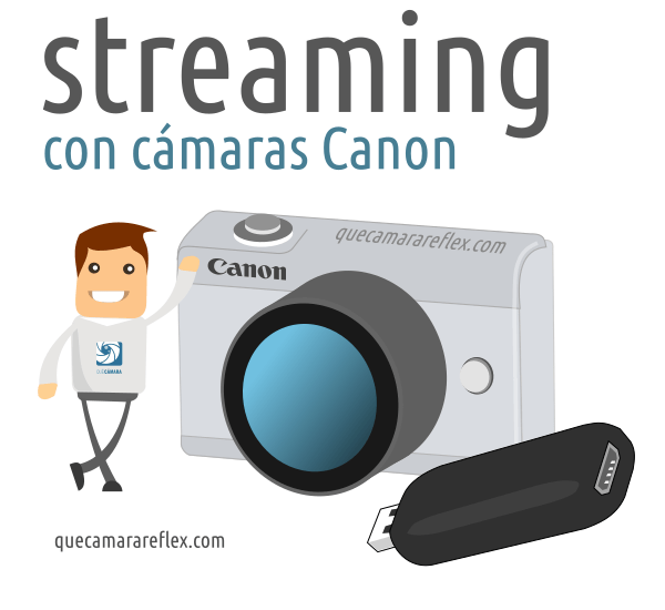 misericordia fusión jugar Emisión en directo / streaming con cámaras Canon