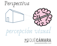 Perspectiva, percepción visual humana y fotografía