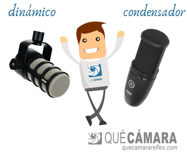 Micrófono dinámico vs micrófono de condensador