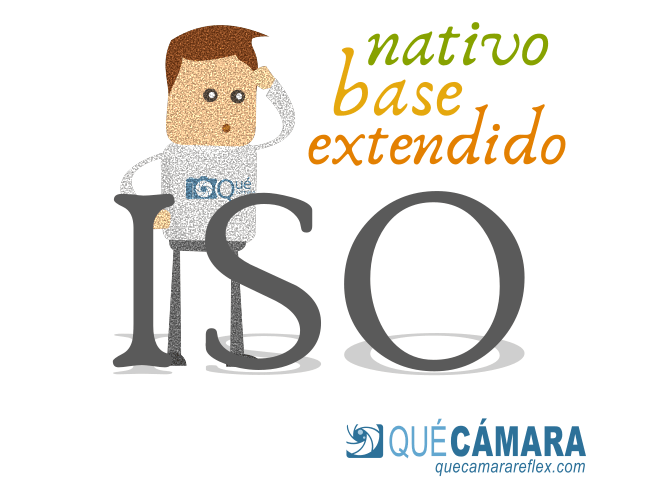 Sensor de imagen: ISO base, ISO nativo, ISO extendido