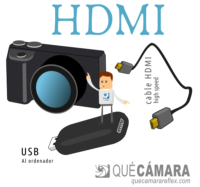Cómo conectar la cámara por HDMI (streaming / emisión en directo)